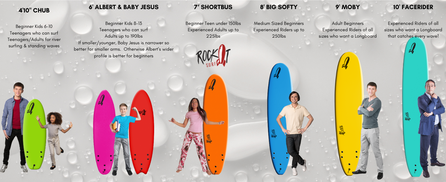 Surfboard Size Guide Search the Perfect Fit Size for Beginner Rock