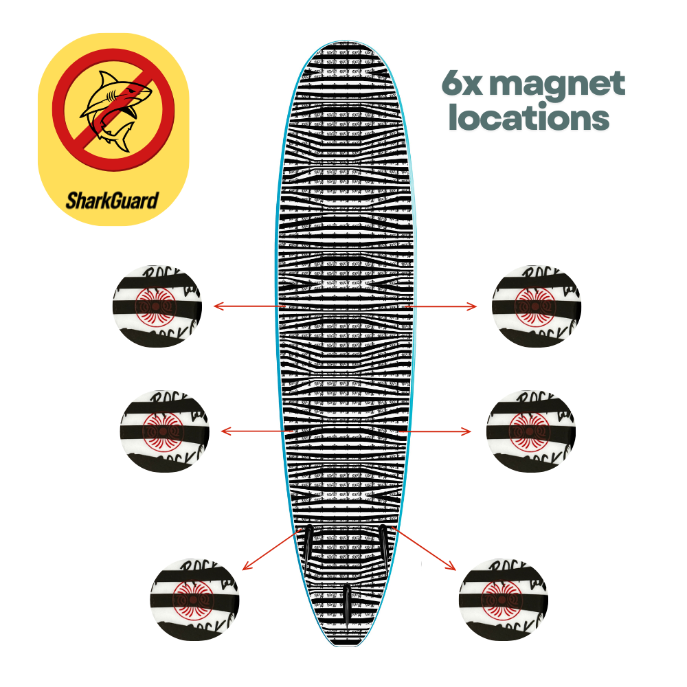 8' Big Softy Surfboard with SHARKGUARD – Rock-It Surf