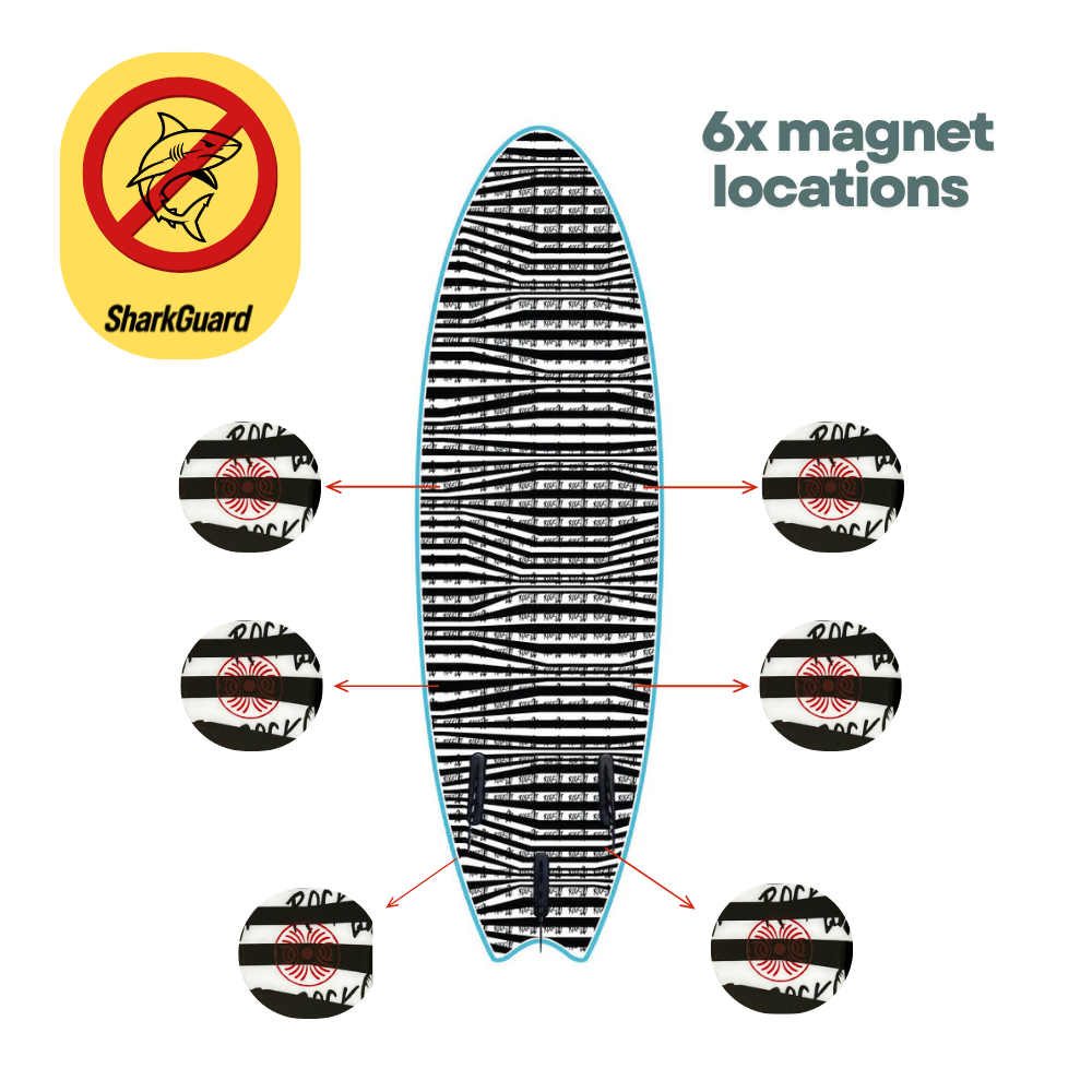 5'6" Alberto Surfboard with SHARKGUARD