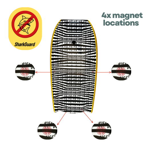 42.5" SHARKGUARD Bodyboard